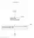 Fig. 328 - Information communication method for obtaining information using ID list and bright line image