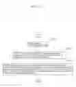 Fig. 332 - Information communication method for obtaining information using ID list and bright line image