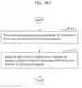 Fig. 409 - Information communication method for obtaining information using ID list and bright line image