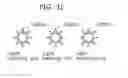 Fig. 41 - Information communication method for obtaining information using ID list and bright line image