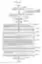Fig. 60 - Information communication method for obtaining information using ID list and bright line image