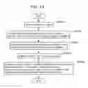 Fig. 62 - Information communication method for obtaining information using ID list and bright line image