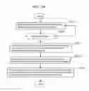 Fig. 63 - Information communication method for obtaining information using ID list and bright line image