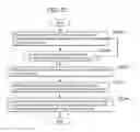 Fig. 64 - Information communication method for obtaining information using ID list and bright line image