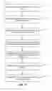 Fig. 12 - Hybrid data transport for a virtualized distributed antenna system