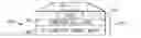 Fig. 01 - Radio-frequency isolation using front side opening