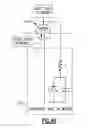 Fig. 29 - Radio-frequency isolation using front side opening