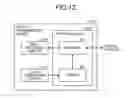Fig. 12 - Optical module and optical transmission device