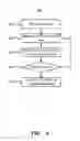 Fig. 10 - Intensity modulated direct detection optical transceiver