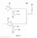 Fig. 04 - Efficient transmit and receive switches