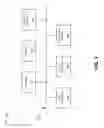 Fig. 04 - Reporting a modified signal quality value during antenna diversity imbalance