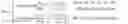 Fig. 05 - LDPC tone mapping schemes for dual-sub-carrier modulation in WLAN