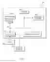 Fig. 09 - Adaptive network communication protocols