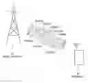 Fig. 01 - Base station, reception confirmation method, and storage medium wherein program is stored