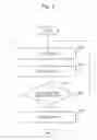 Fig. 03 - Base station, reception confirmation method, and storage medium wherein program is stored
