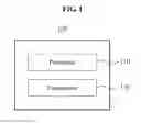 Fig. 02 - Apparatus and method for coding packet