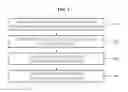 Fig. 04 - Apparatus and method for coding packet