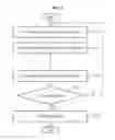 Fig. 06 - Apparatus and method for coding packet