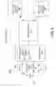 Fig. 13 - METHOD AND APPARATUS FOR VIDEO AWARE BANDWIDTH AGGREGATION AND/OR MANAGEMENT