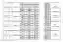 Fig. 01 - Method and device for transmitting data