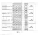 Fig. 09 - Method and device for transmitting data