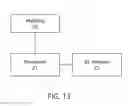 Fig. 14 - Method and device for transmitting data