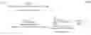 Fig. 29 - Method and node in a wireless communication network