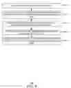 Fig. 05 - Wireless data-acknowledgement communication using frame aggregation