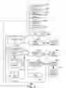 Fig. 06 - Wireless data-acknowledgement communication using frame aggregation