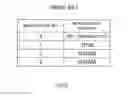 Fig. 03 - Wireless communication apparatus and wireless communication method