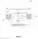 Fig. 08 - Selection of acknowledgment timing in wireless communications