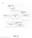 Fig. 11 - Selection of acknowledgment timing in wireless communications