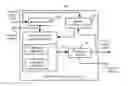 Fig. 01 - Wireless communications method and system, and full-duplex wireless transceiver