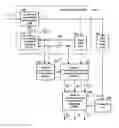 Fig. 01 - Digital system for estimating signal non-energy parameters using a digital phase locked loop