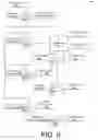 Fig. 07 - Migrating secrets using hardware roots of trust for devices