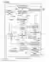 Fig. 33 - Proxy computing system, computing apparatus, capability providing apparatus, proxy computing method, capability providing method, program, and recording medium