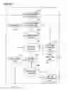 Fig. 11 - Proxy computing system, computing apparatus, capability providing apparatus, proxy computing method, capability providing method, program, and recording medium