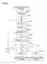 Fig. 31 - Proxy computing system, computing apparatus, capability providing apparatus, proxy computing method, capability providing method, program, and recording medium