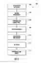 Fig. 07 - Scrambled tweak mode of blockciphers for differential power analysis resistant encryption