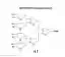 Fig. 03 - Data dependent authentication keys for differential power analysis resistant authentication
