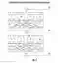 Fig. 04 - Data dependent authentication keys for differential power analysis resistant authentication