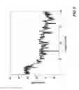 Fig. 05 - Physical layer key distribution for long distance repeated networks using random environmental instability