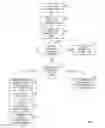 Fig. 04 - Composite document referenced resources