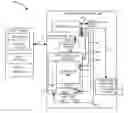 Fig. 01 - Elongated physical unclonable function