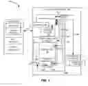Fig. 02 - Elongated physical unclonable function