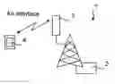 Fig. 01 - Method for estimating a channel, and network node