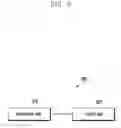 Fig. 10 - Method and apparatus for repeated transmission in multicarrier wireless communication system