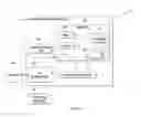 Fig. 02 - Contextualized analytics platform