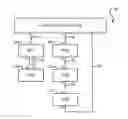 Fig. 01 - Lag configuration learning in an extended bridge