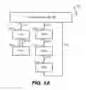 Fig. 02 - Lag configuration learning in an extended bridge